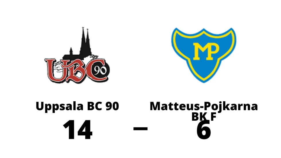 Uppsala BC 90 vann mot Matteus-Pojkarna BK F