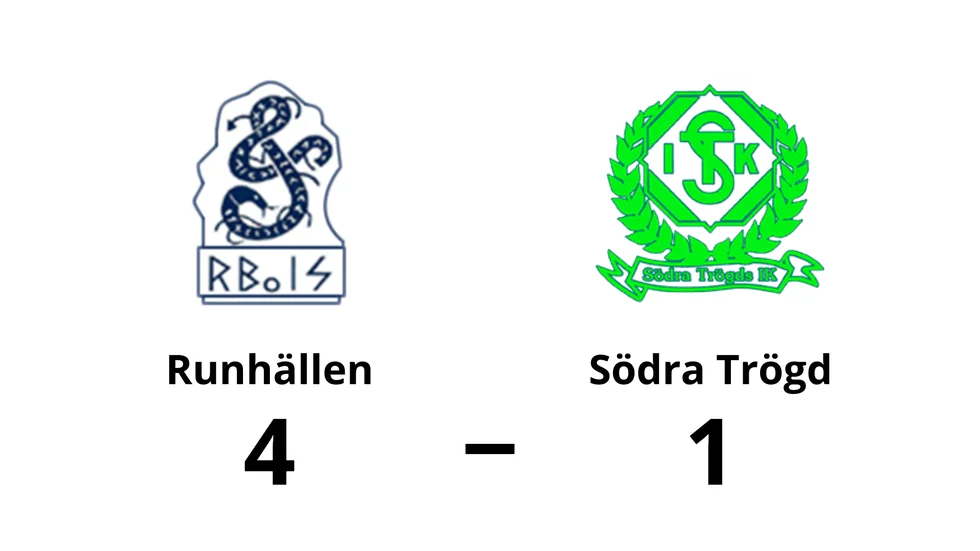 Runhällen vann mot Södra Trögd