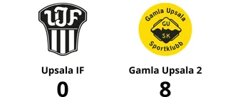 Storförlust för Upsala IF hemma mot Gamla Upsala 2