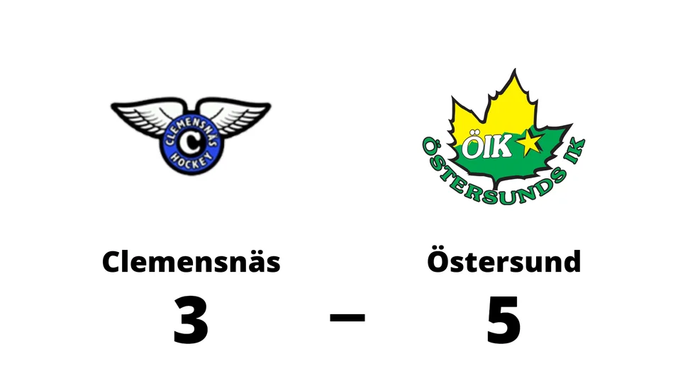 Clemensnäs HC förlorade mot Östersunds IK