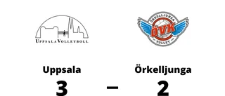 Seger för Uppsala mot Örkelljunga efter avgörande i femte set