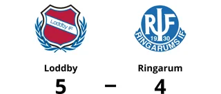 Förlust på bortaplan för Ringarum mot Loddby