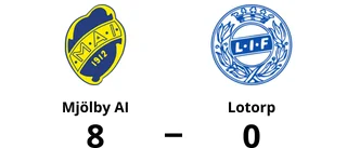 Ny förlust för Lotorp