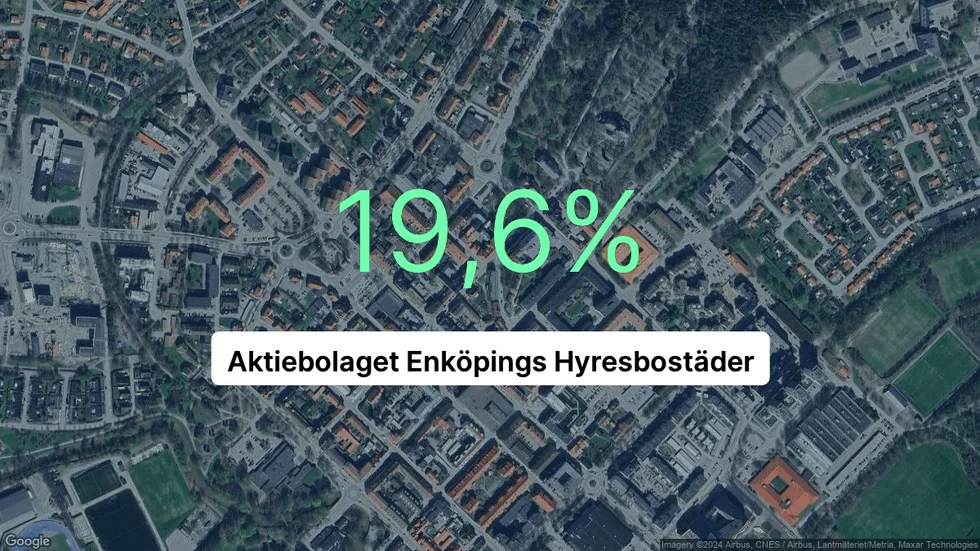 Illustrationen visar rörelsemarginalen för Enköpings Hyresbostäder för det senaste året. Bakgrunden är en satellitbild över företagets adress.
