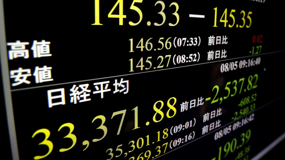 En elektronisk tavla visar Nikkei 225-indexet i Tokyo under måndagen, då det föll kraftigt.
