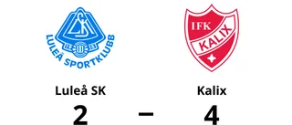 Kalix vände och vann mot Luleå SK