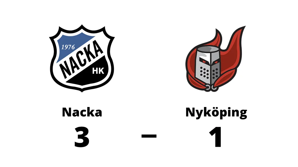 Nacka HK vann mot Nyköpings HF Ungdom
