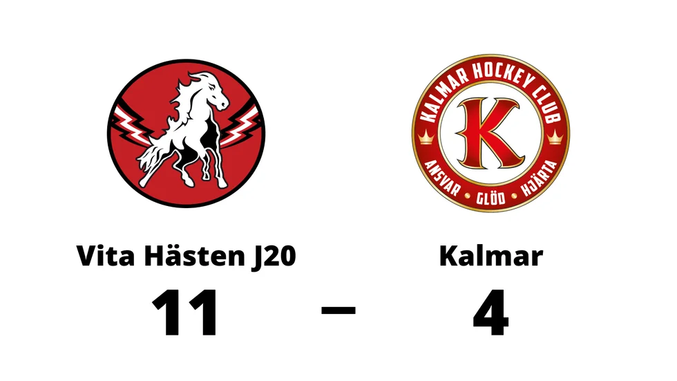 Vita Hästen J20 vann mot Kalmar HC