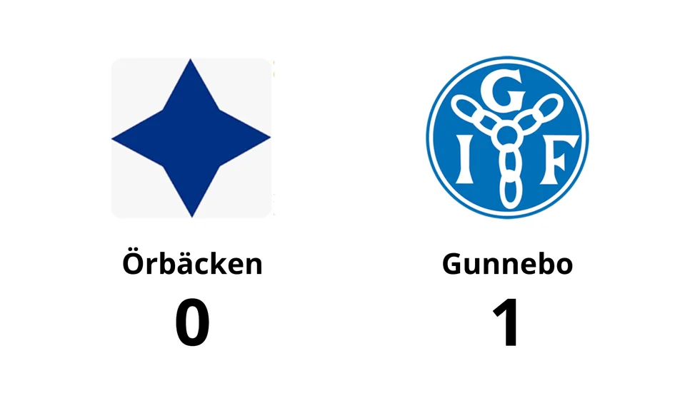 FC Örbäcken förlorade mot Gunnebo IF