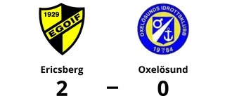 Förlust på bortaplan för Oxelösund mot Ericsberg