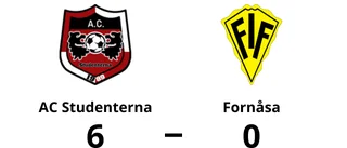 Tung bortaförlust för Fornåsa mot AC Studenterna