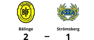 Oliver Keddyson målskytt när Strömsberg förlorade