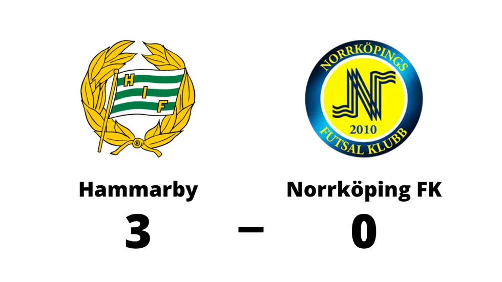 Hammarby vann mot Norrköping FK