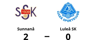 Sunnanå för tuffa för Luleå SK – förlust med 0-2