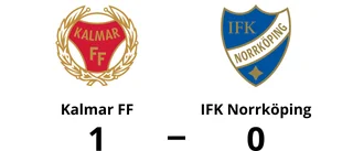Förlust mot Kalmar FF för IFK Norrköping