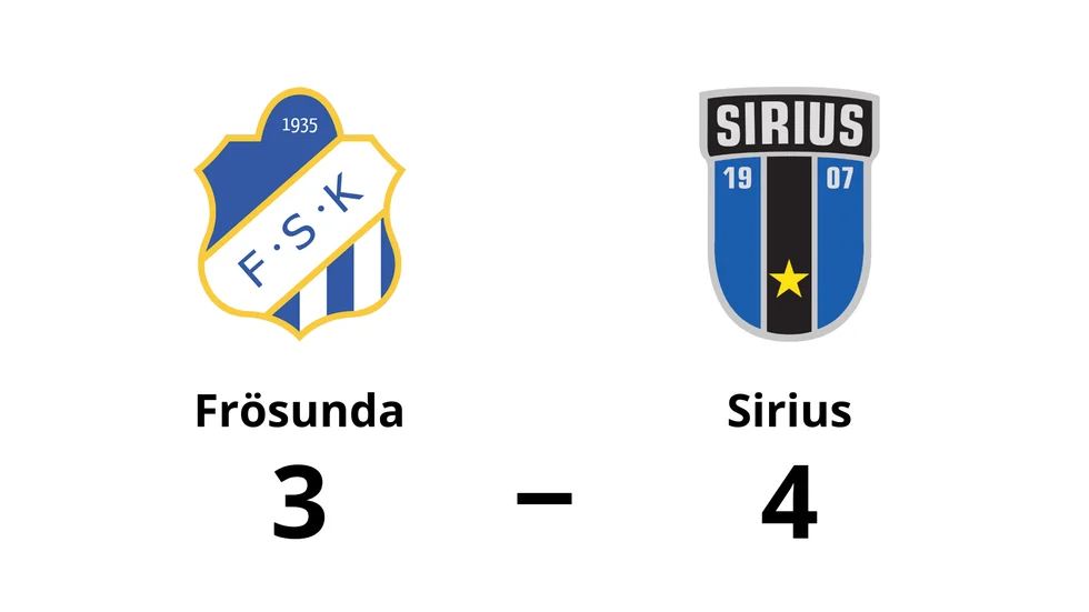 Frösunda SK förlorade mot IK Sirius FK Dam