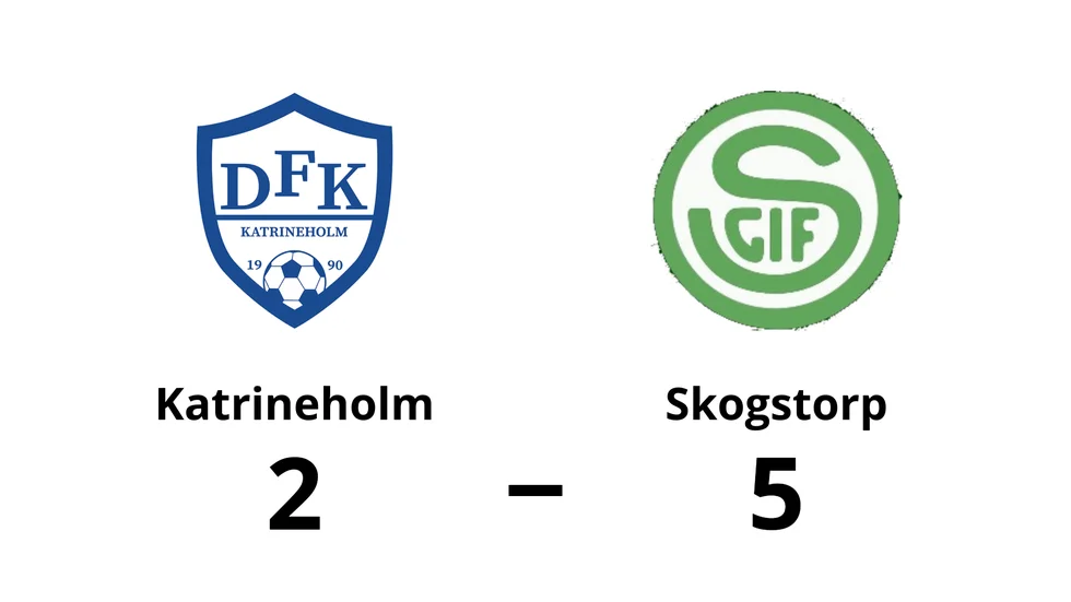 DFK Katrineholm förlorade mot Skogstorps GoIF