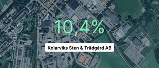 Kolarviks Sten & Trädgård AB bland de bästa i branschen i fjol