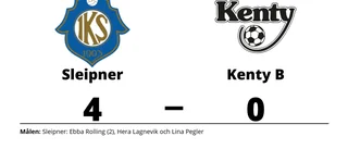 Kenty B föll borta mot Sleipner