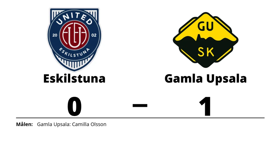 Eskilstuna United DFF förlorade mot Gamla Upsala SK