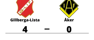 Hemmaseger för Gillberga-Lista mot Åker