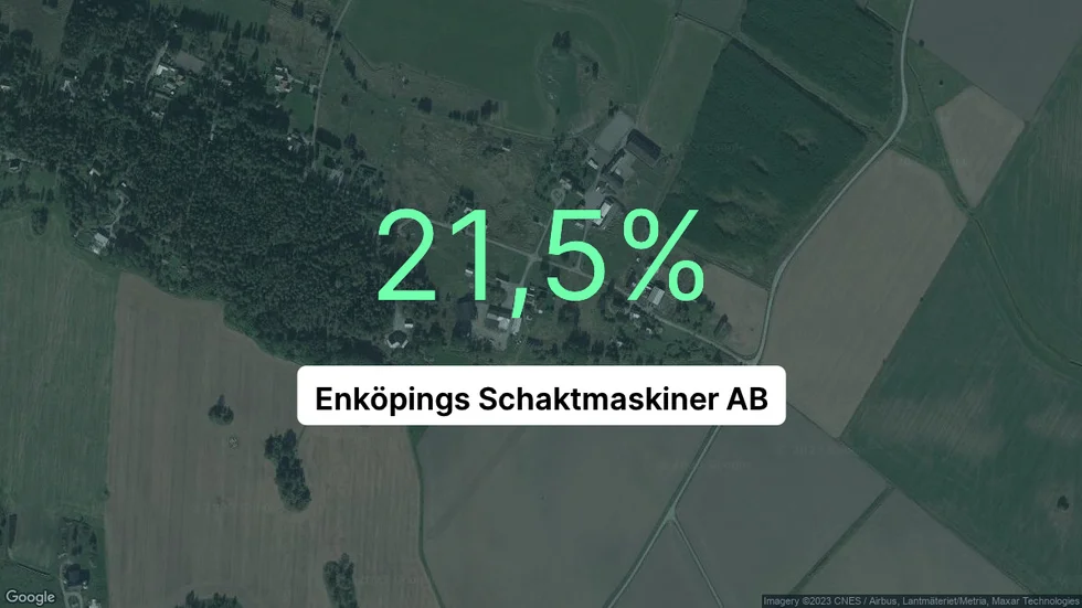 Illustrationen visar rörelsemarginalen för Enköpings Schaktmaskiner för det senaste året. Bakgrunden är en satellitbild över företagets adress.