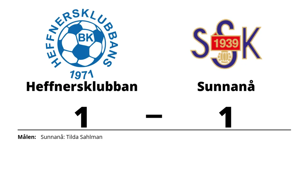 Heffnersklubbans BK spelade lika mot Sunnanå SK