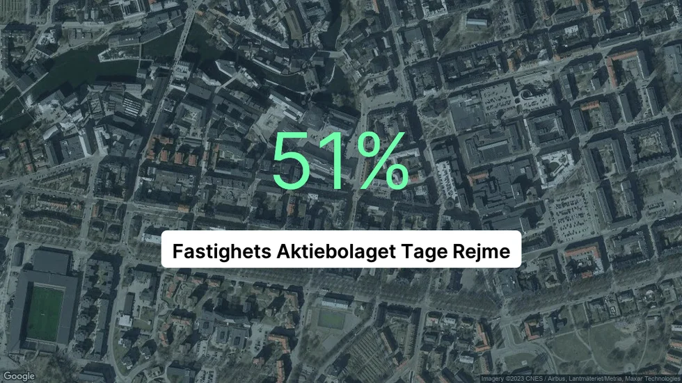 Illustrationen visar rörelsemarginalen för Fastighets Aktiebolaget Tage Rejme för det senaste året. Bakgrunden är en satellitbild över företagets adress.