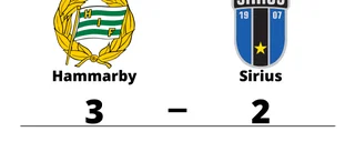 Sirius föll borta mot Hammarby