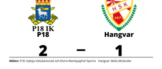 P18 slog Hangvar hemma