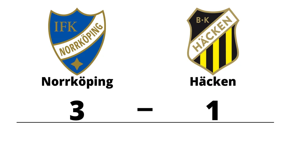 IFK Norrköping FK vann mot BK Häcken