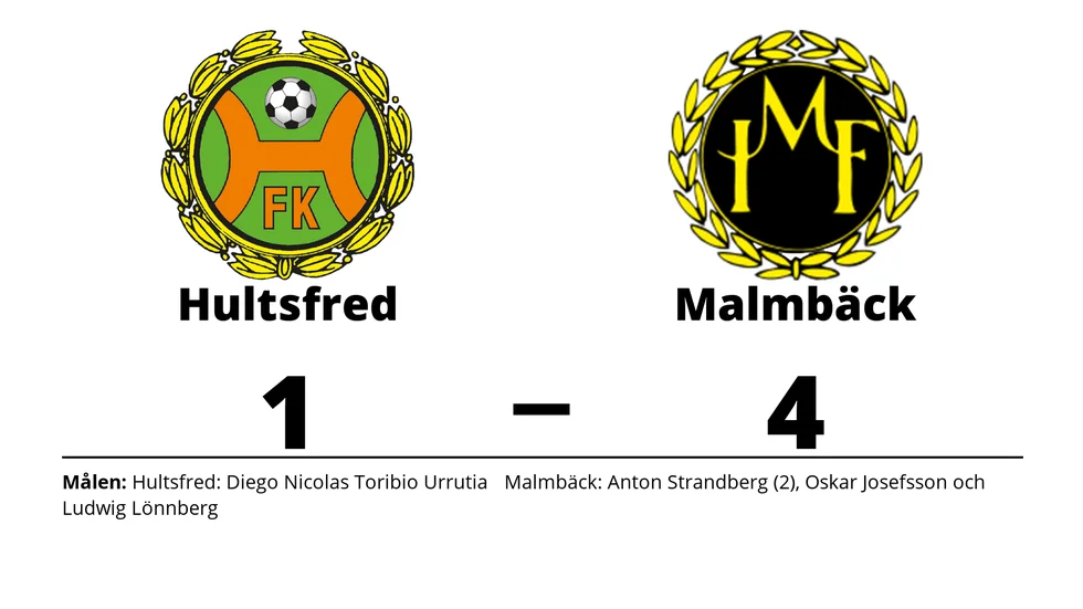 Hultsfreds FK förlorade mot Malmbäcks IF