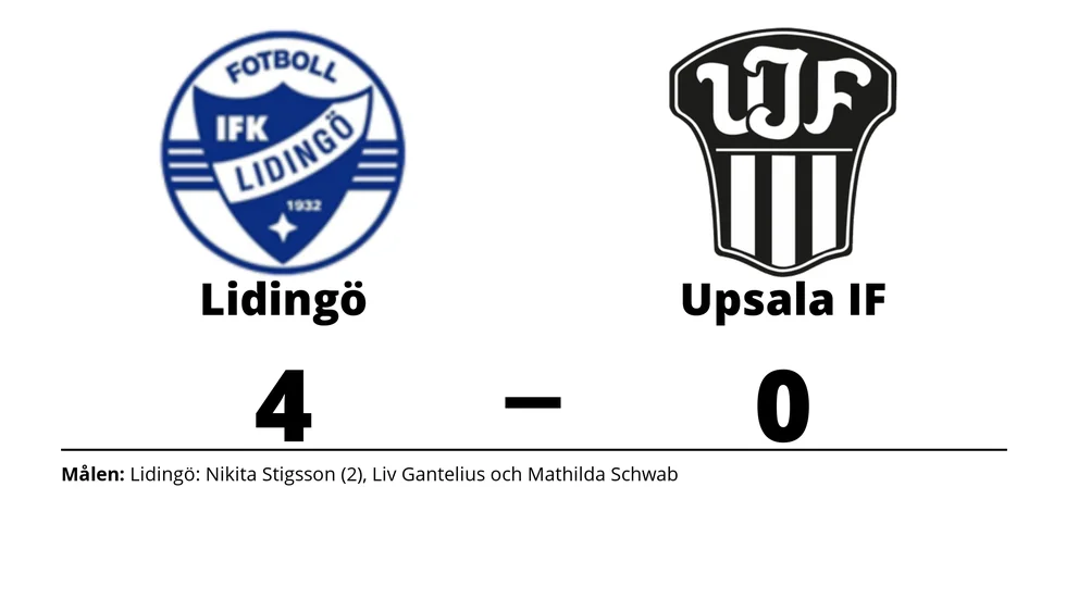 IFK Lidingö FK vann mot Upsala IF Fotboll