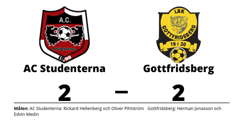 AC Studenterna spelade lika mot LBK Gottfridsberg