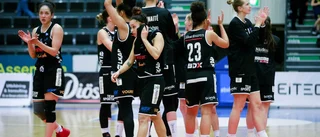 Luleå Basket stänger dörren för fler värvningar
