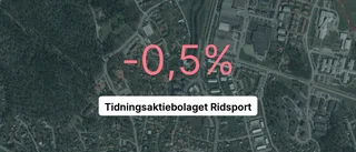 Det lossnade for Ridsport 2021– men i fjol blev det röda tal igen