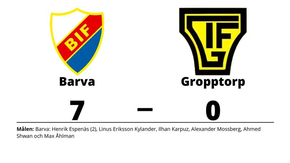 Barva IF vann mot Gropptorps IF