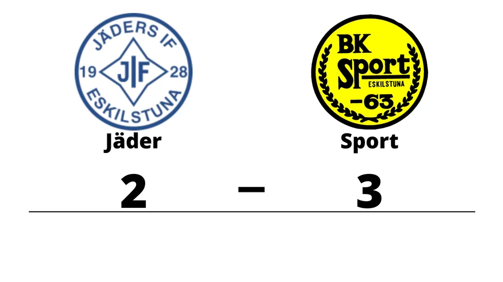 Jäders IF förlorade mot BK Sport