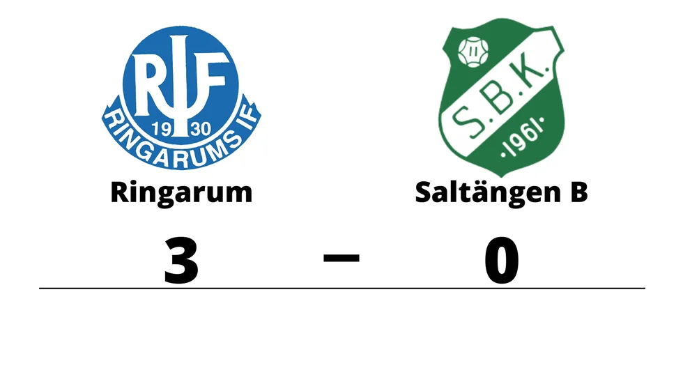 Ringarums IF vann mot Saltängens BK B