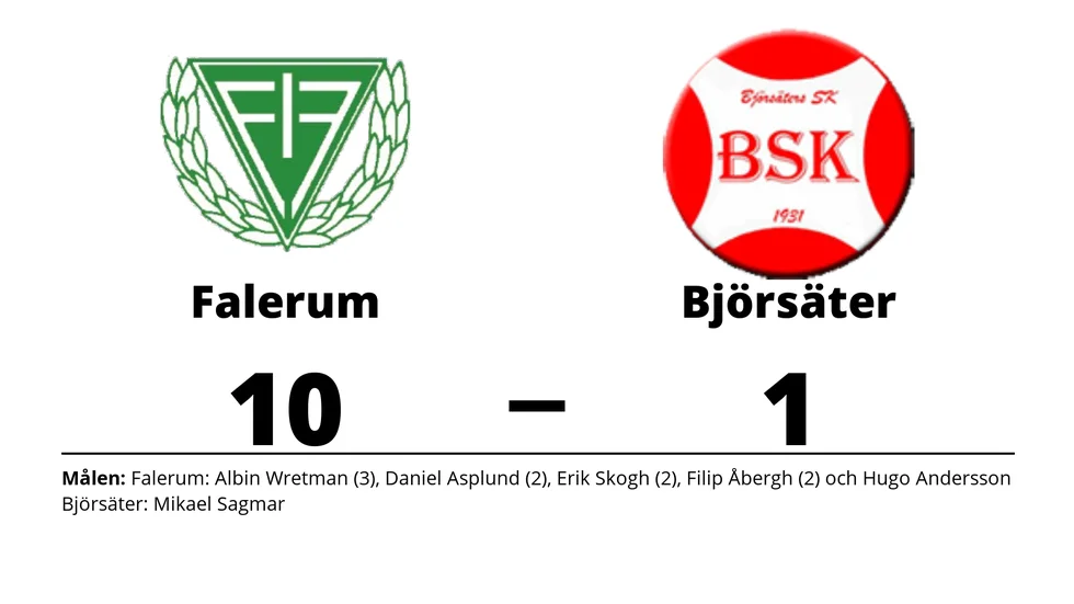 Falerums IF vann mot Björsäters SK
