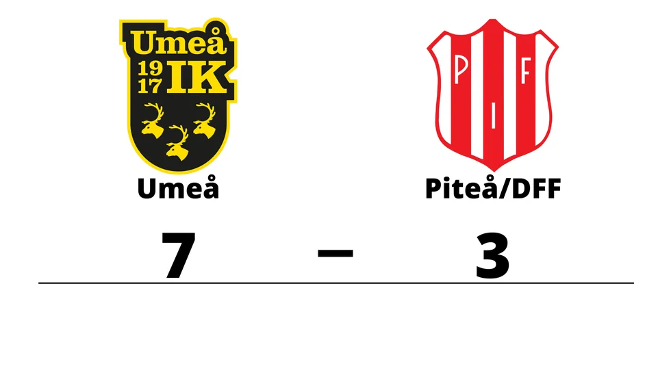 Umeå IK FF vann mot Piteå IF FF/DFF