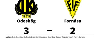 Casper Rogsberg och Pierre Sundin målgörare när Fornåsa förlorade