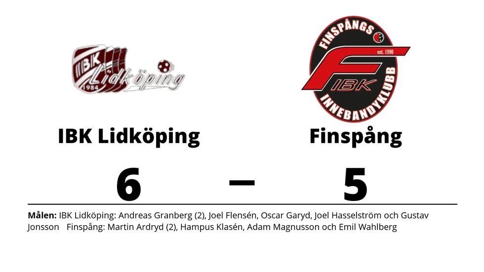 Lidköping IBK vann mot Finspång IBK