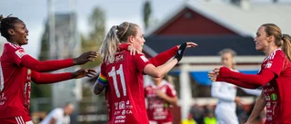 Piteå IF:s galna start – målrik premiär på LF Arena