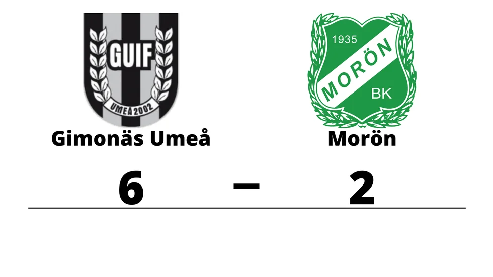 Gimonäs Umeå IF vann mot Morön BK