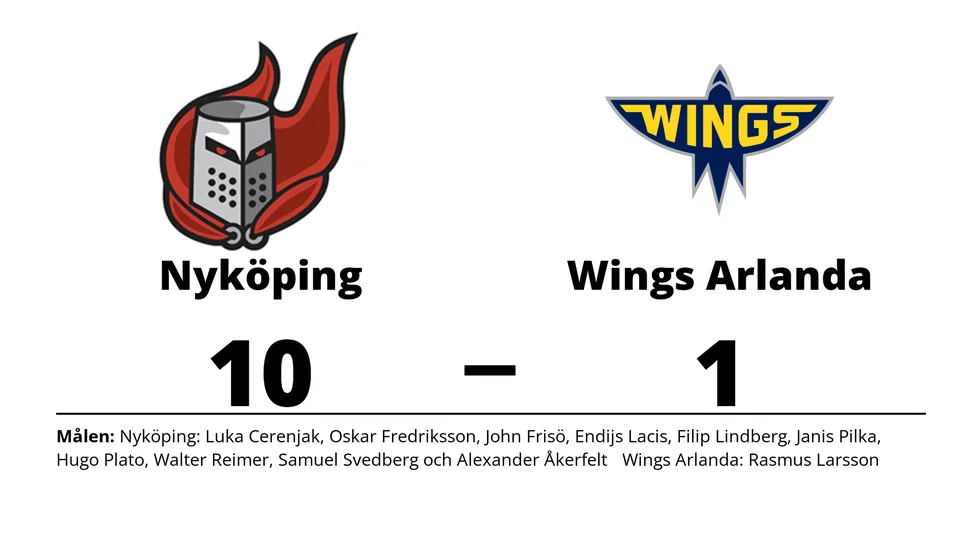 Nyköpings HF Ungdom vann mot Wings HC Arlanda