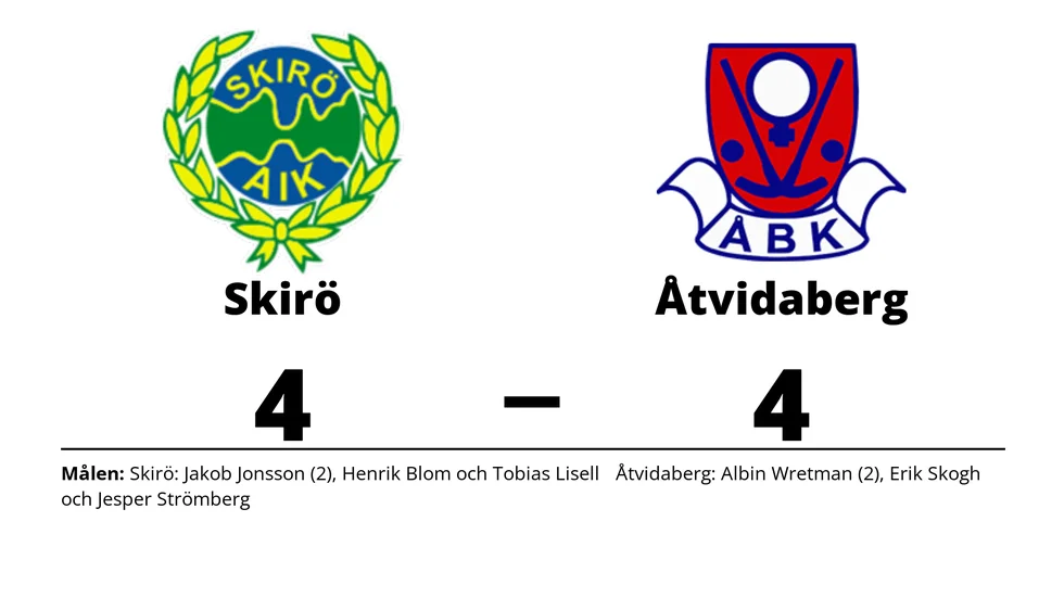 Skirö AIK spelade lika mot Åtvidabergs BK