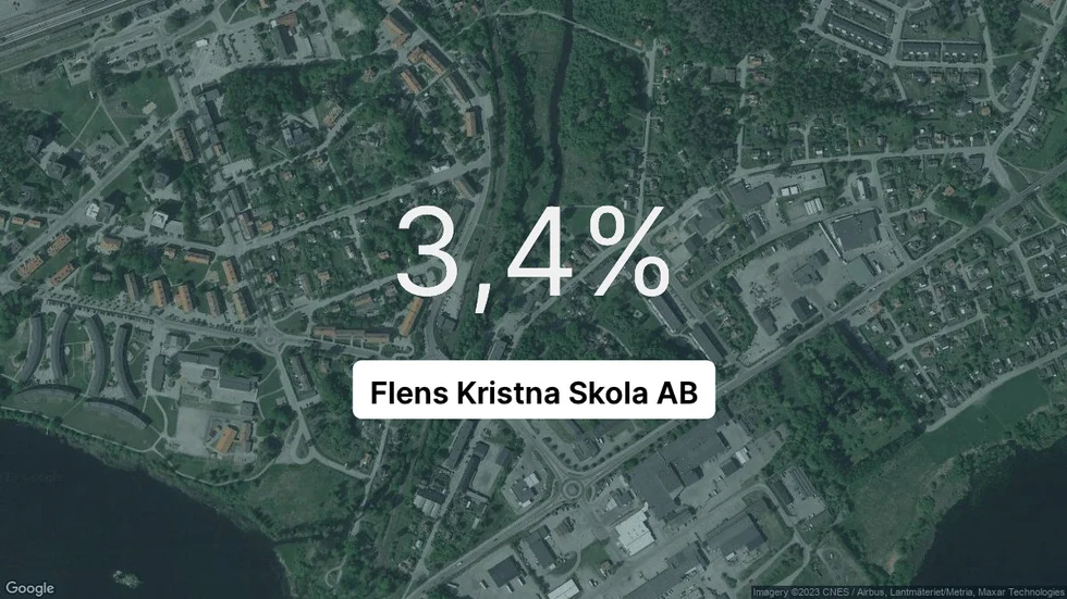 Illustrationen visar rörelsemarginalen för Flens Kristna Skola för det senaste året. Bakgrunden är en satellitbild över företagets adress.