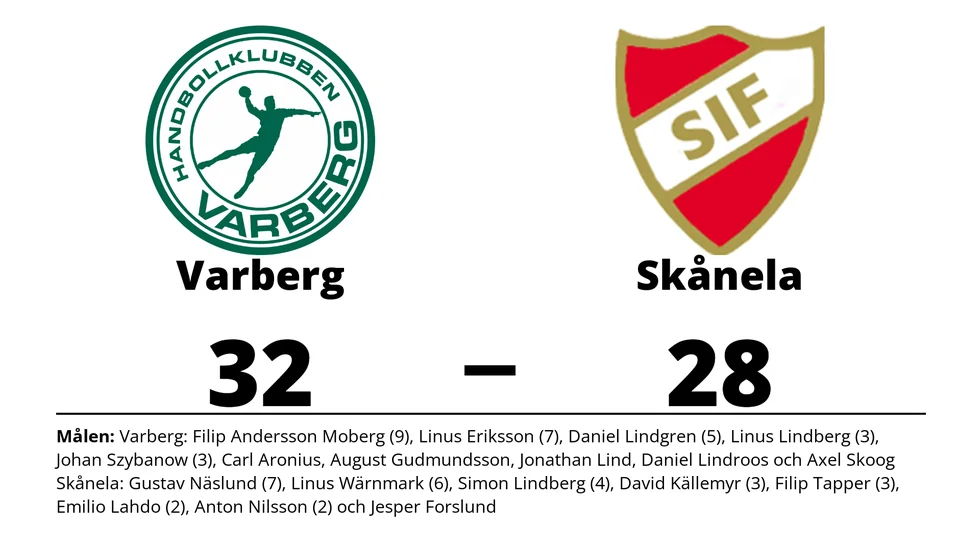 HK Varberg vann mot Skånela IF