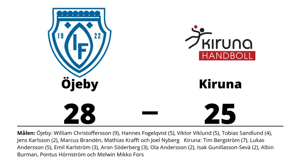 Öjeby IF vann mot Kiruna HK